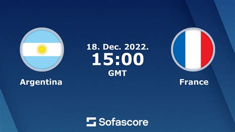 argentina fc vs france h2h